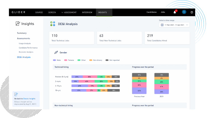 Glider AI skill intelligence platform Assessments