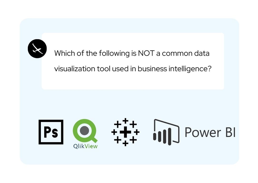 Glider AI skill intelligence platform Business Intelligence