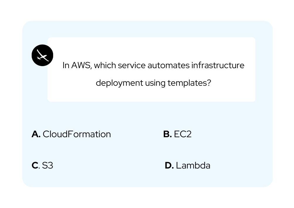 Cloud Administration Glider AI skill intelligence platform