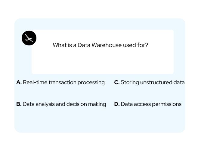 Glider AI skill intelligence platform Data Architecture