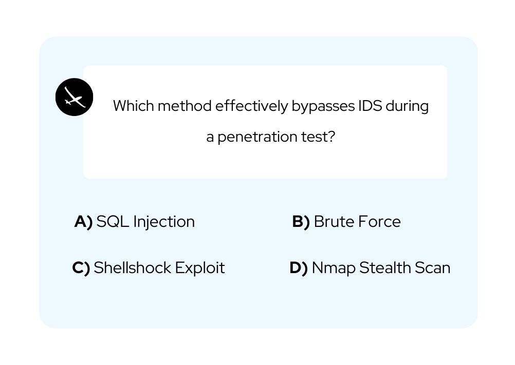 Ethical Hacker Glider AI skill intelligence platform