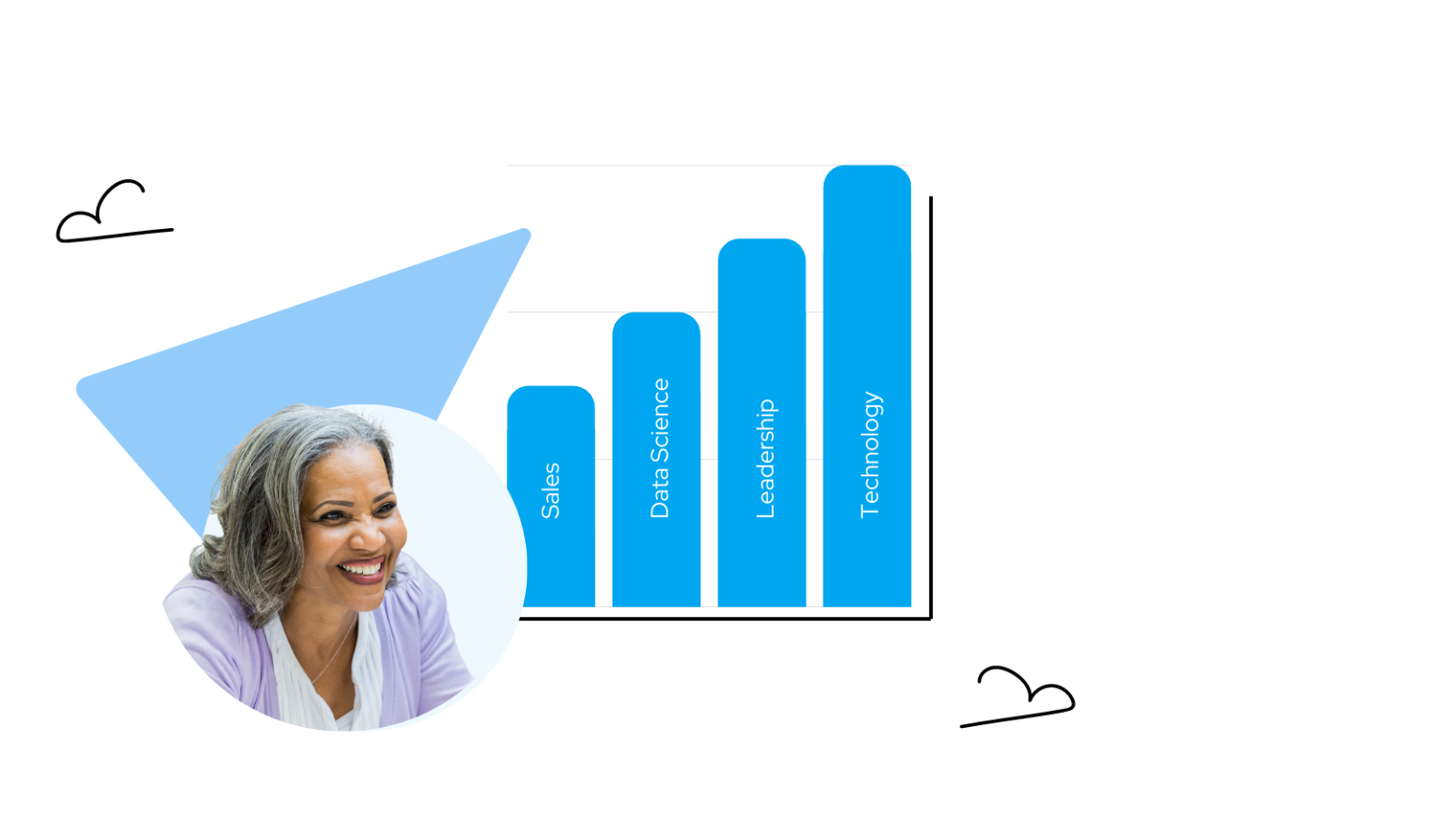 Solutions by Job Skills Use Cases - Glider AI Recruiting Solutions Hiring Stage And Job Levels 1536x864 