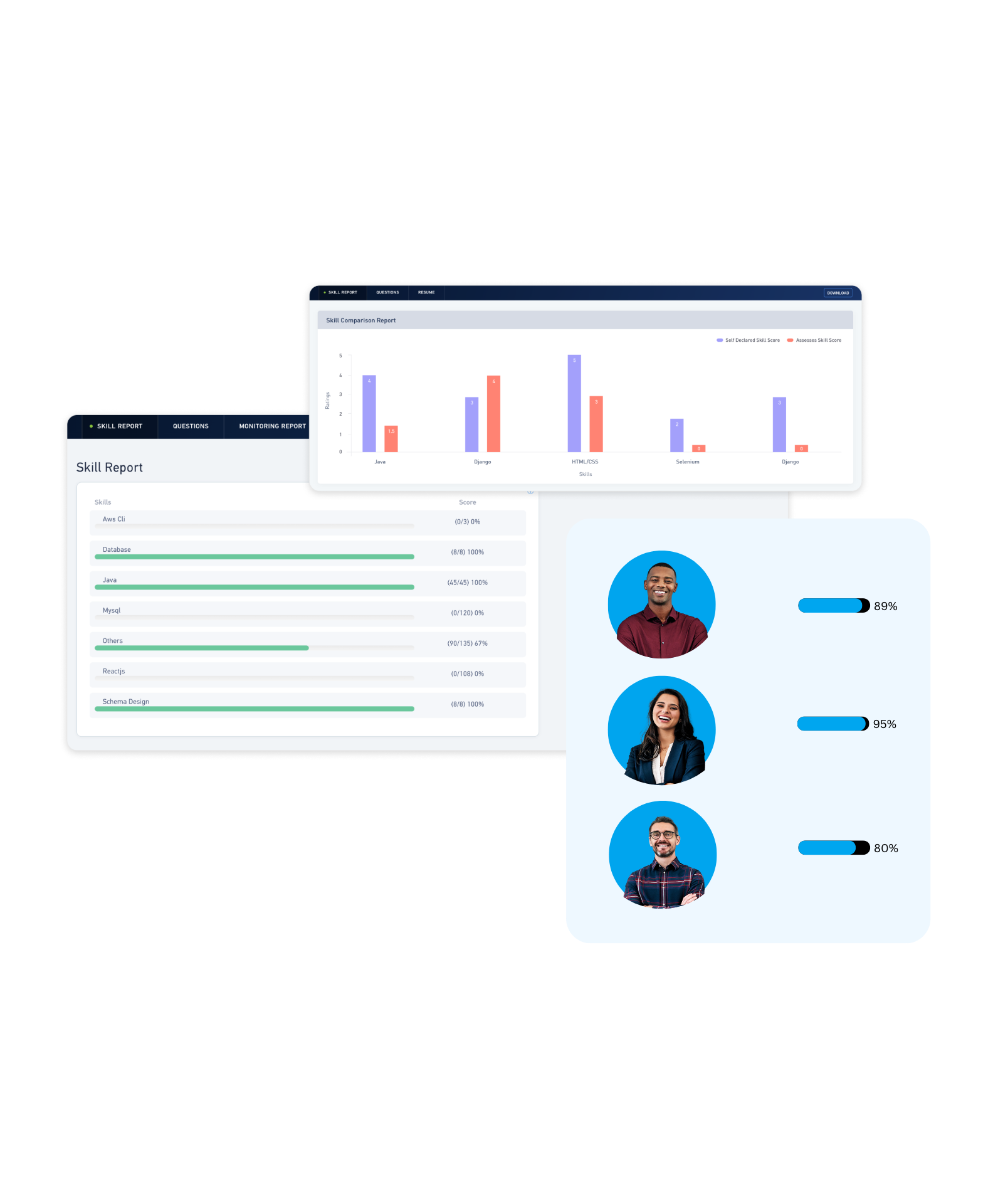 Glider AI Skill Intelligence Platform Recruiting Software Skill Evaluation